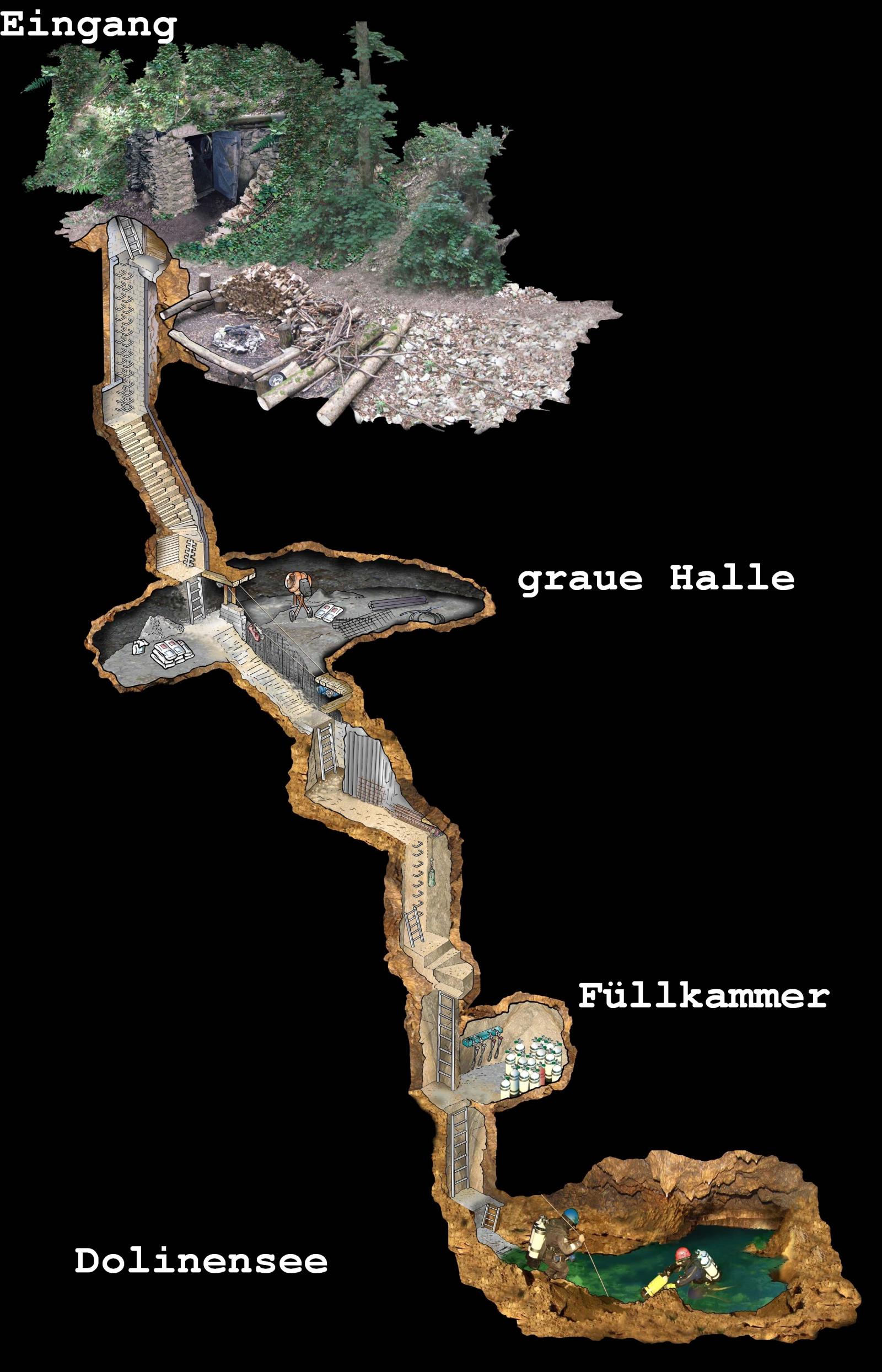 Querschnitt des Dolinenschachts in der Aachhöhle
